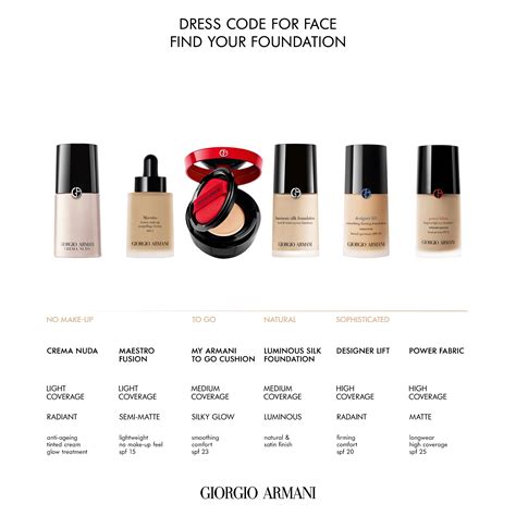 armani makeup foundation samples